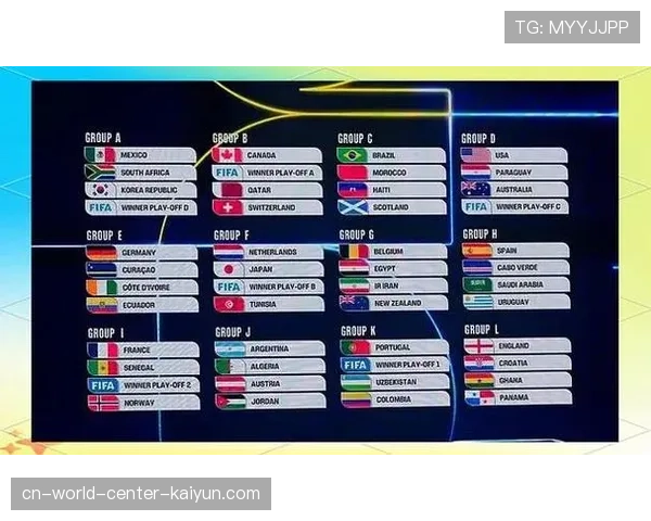 四十八队体系下世界杯争冠格局 欧洲球队或受益于赛制变革