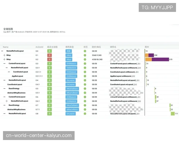 体育平台经济引入AI分账系统 内容创作者收益提升30%
