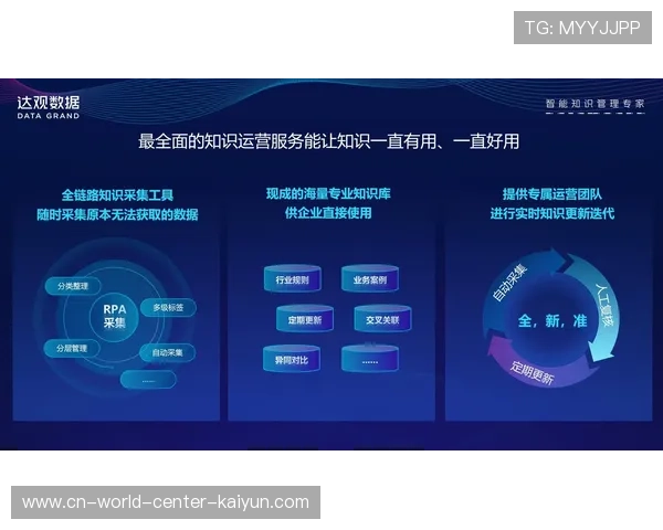 广告投放系统实现基于地理位置的定向推送 提升赞助转化效率 广告投放系统实现基于地理位置的定向推送 提升赞助转化效率
